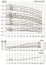 CDLF 200-40-A, AISI 316 насос многоступенчатый для CIP мойки