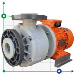 ADH 130 PVDF/A/3HP/TF/2800/BSP - горизонтальный центробежный насос