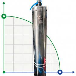 Двигатель к скважинному насосу 6&quot; 9,2 kW, 380V, NEMA