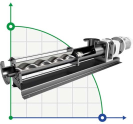 Гвинтовий насос SOLTEC ОНВ-10-01 для високов'язких паст і суспензій, емульсій, поверхнево-активних речовин