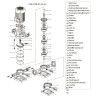 Pompe à épaulement multicellulaire Ex CDLF 3-110, AISI 304