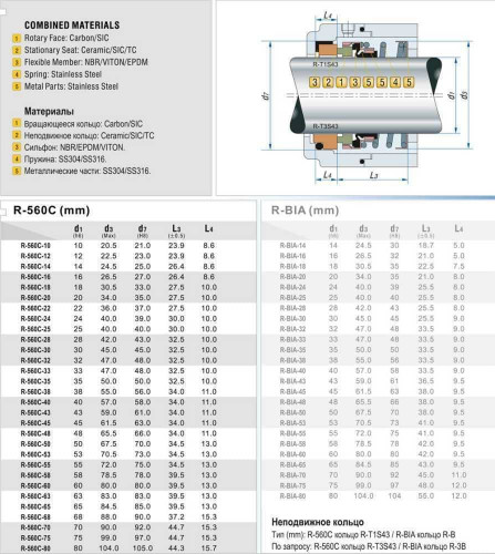 Sello mecánico para bomba R-560C 33, CAR/SIC, EPDM, 304, T1S43
