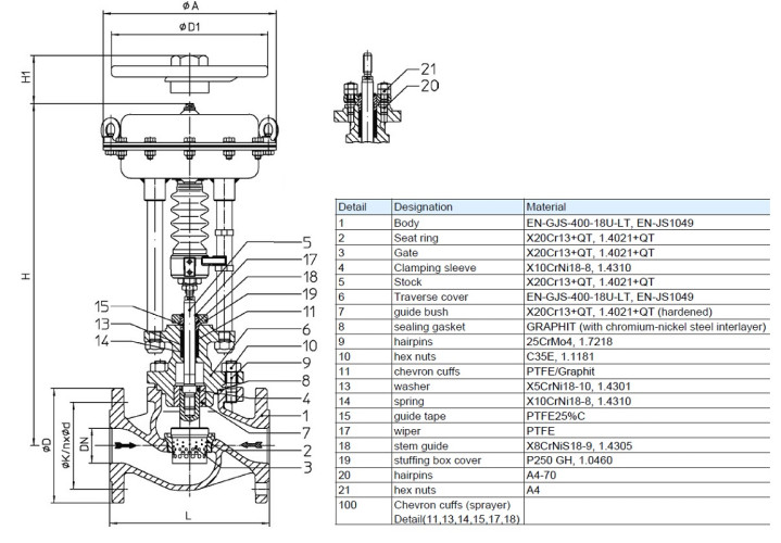 DN80 Vanne de régulation de dégazeur à commande pneumatique 10P11Y-DNx8016Z-L112C-C (corps WCB, siège SS304) avec positionneur YT-1000, entrée 4-20mA