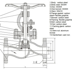 PN16 DN20 Фланцевий вентиль з вуглецевої сталі, Seal AISI 304