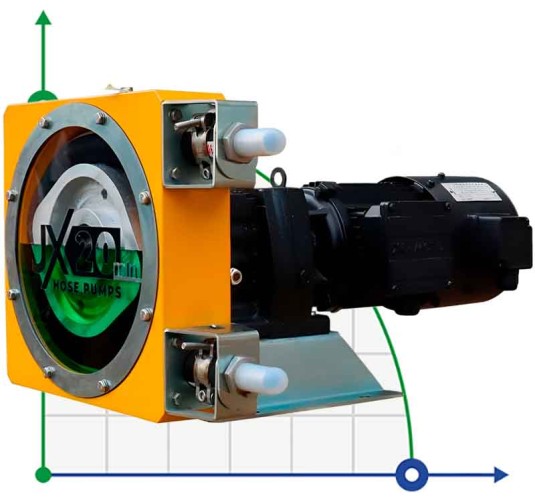 Przemysłowa pompa wężowa JXHIN-20-ABS Plastic-F-NBR-P, 391 l/h, 0,55 kW, 10 bar, 380V