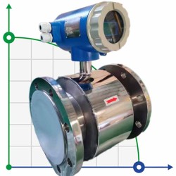 DN80 Electromagnetic flowmeter LDG PN16 (alcohol mixture 8-10%) 0...50 m3/h, 4-20mA+RS485, stainless steel AISI316, PTFE lined
