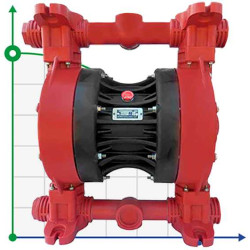 RUBY 051P-P-EPT-E насос пневматический мембранный