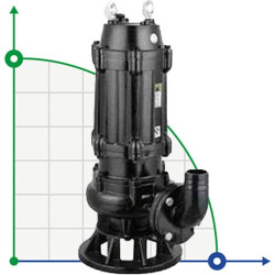 WQK 25-10-2,2 Sanitary pump for wastewater disposal