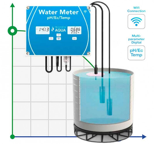 Mesureur multiparamétrique de la qualité de l'eau, pH, TDS, Ec, salinité, SG, température avec Wi-Fi