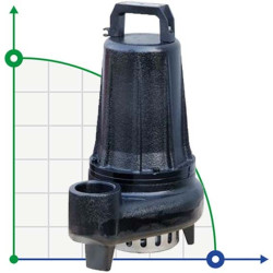 Sewer submersible pump Dreno BIC PRO 50-2 / 150 T with two-channel impeller