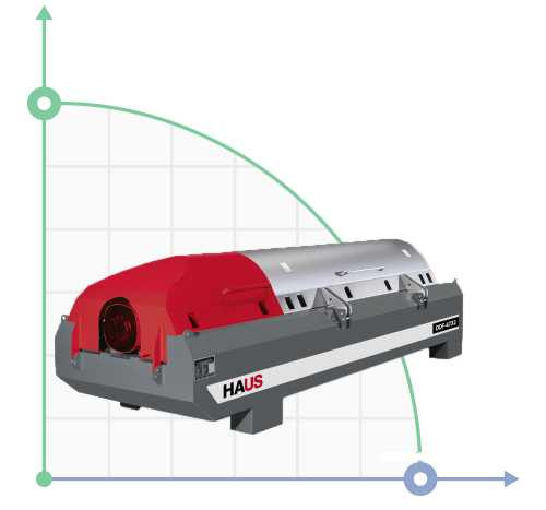 HAUS DDF 4732 food decanter