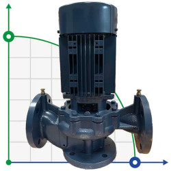 BT 50-570/7,5 pump in-line