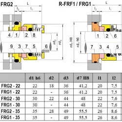Mechanical seal for FRISTAM pump R-FRF2 22, SIC/SIC, EPDM, 304, FRG2
