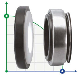 Wellendichtring (Gleitringdichtung) R-BT-AR 50, CAR/CER, NBR, 304