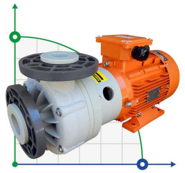 ADH 140 PVDF/A/4HP/TF/2800/BSP - Horizontal Centrifugal Pump