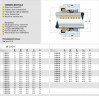Gleitringdichtung R-560A 16, C, CAR/SIC, VITON, 304
