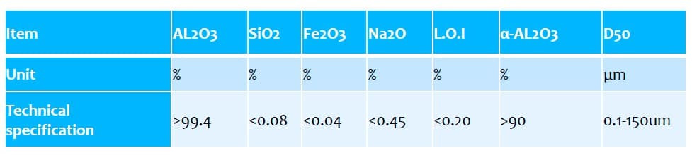 Polvo de óxido de aluminio calcinado YH-AOP-002