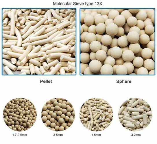 Molecular sieve 13X, Sphere, 1.7-2.5 mm