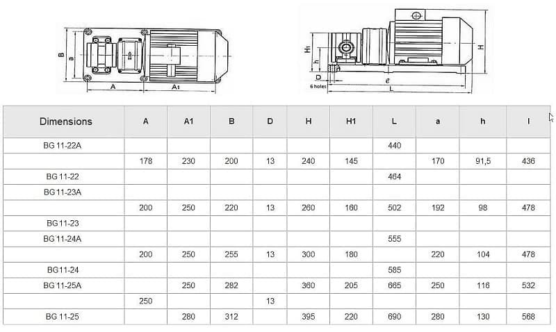 Шестеренчастий насосний агрегат БГ 11-25