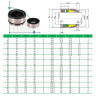 Механическое торцевое уплотнение R-HRN 53, SIC/SIC, VITON, 304