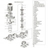 Multistage pump CDLF 3-110, AISI 316, Ex