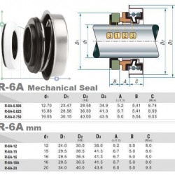 Sello mecánico para motobomba R-6A 16, A, SIC/SIC, NBR, 304
