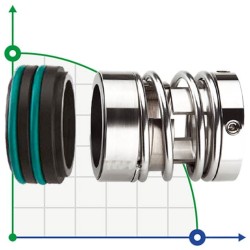 Уплотнение вала R-125 30, TC/TC, VITON, 304, T20LF