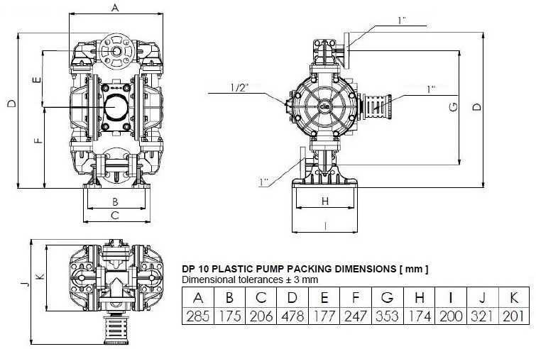 Lebensmittelpumpe DP 10 PP-T