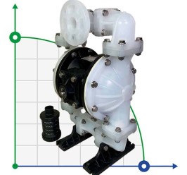Насос для пищевых продуктов DP 10 PP-T