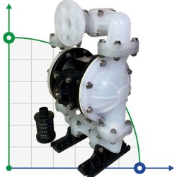 Bomba para alimentos DP 10 PP-T