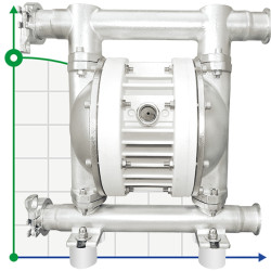 RUBY FDA 025S-W-ESS-T насос пневматический мембранный