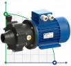 FLUIMAC COMPASS CM 6 PVDF magnetic coupling pump for chemically aggressive liquids, 0.25 kW, 380V