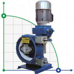 Bomba de manguera para antiséptico FLUIMAC HELIOS ASP 25/15 VX 196,5 l/h, 0,55 kW, 25 rpm, con potencia regulable
