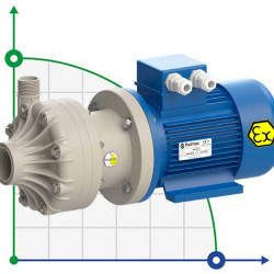 Pompa chemiczna do tworzyw sztucznych FLUIMAC DRAGON 6 PP, 0,55 kW, 380 V, Ex