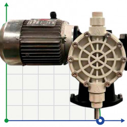 Мембранний насос-дозатор для змішування хімічних рідин AQUA MVN, PP, 252 л/год, 5 бар, 0,55 кВт, 380В