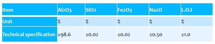 Vista industrial Polvo de óxido de aluminio YH-AOP-003