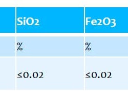 Vista industrial Polvo de óxido de aluminio YH-AOP-003