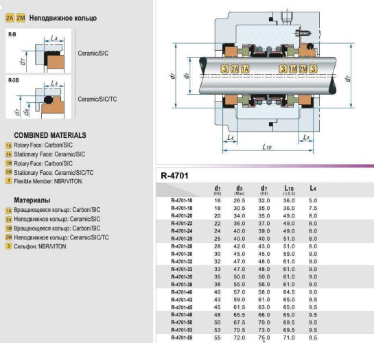 Doppeldichtung R-4701 38, CAR/SIC/CAR/SIC, NBR, 304, Т1В