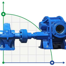 P6-PPV-Pumpe auf einem Rahmen mit Getriebe, ohne Motor