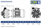 Pompe chimique en plastique FLUIMAC DRAGON 006 PP, 0,37 kW