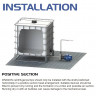 Pompe chimique en plastique FLUIMAC DRAGON 006 PP, 0,37 kW