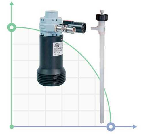 Pumpe TR F-PN, PVDF, L. 1200 MM