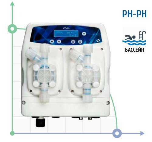 Станция дозирования и контроля для бассейнов eTwin PDE 0505 pH-Rx PVDF