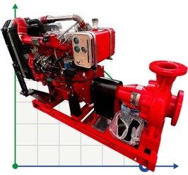 Автономная дизельная насосная станция BSD 125-250/900