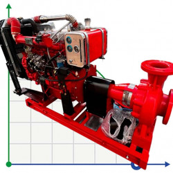 Автономна дизельна насосна станція BSD 125-250/900