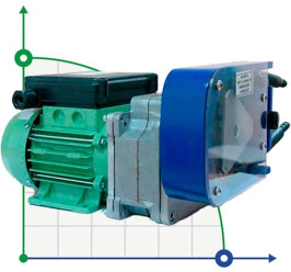 Перистальтический насос MP-8086.16, 364 l/h, 0,09 kW