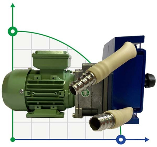 Перистальтический насос MP-8086.16, 364 l/h, 0,09 kW