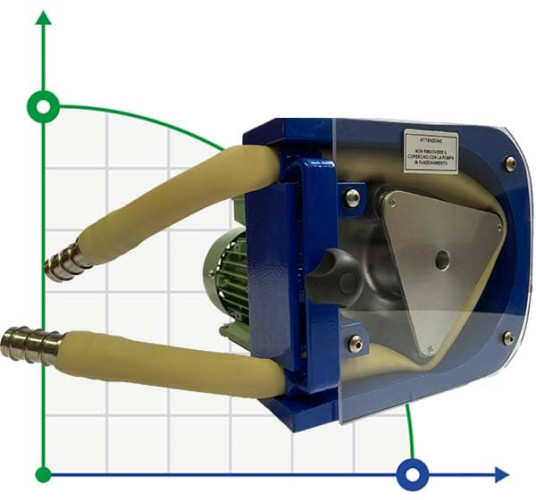 Перистальтический насос MP-8086.16, 364 l/h, 0,09 kW
