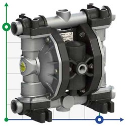 PHOENIX P120 ALU HYTREL+PTFE Membranpumpe für Lacke, 120 l/min