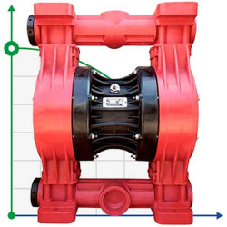 Насос для химии RUBY 081P-P-STPT